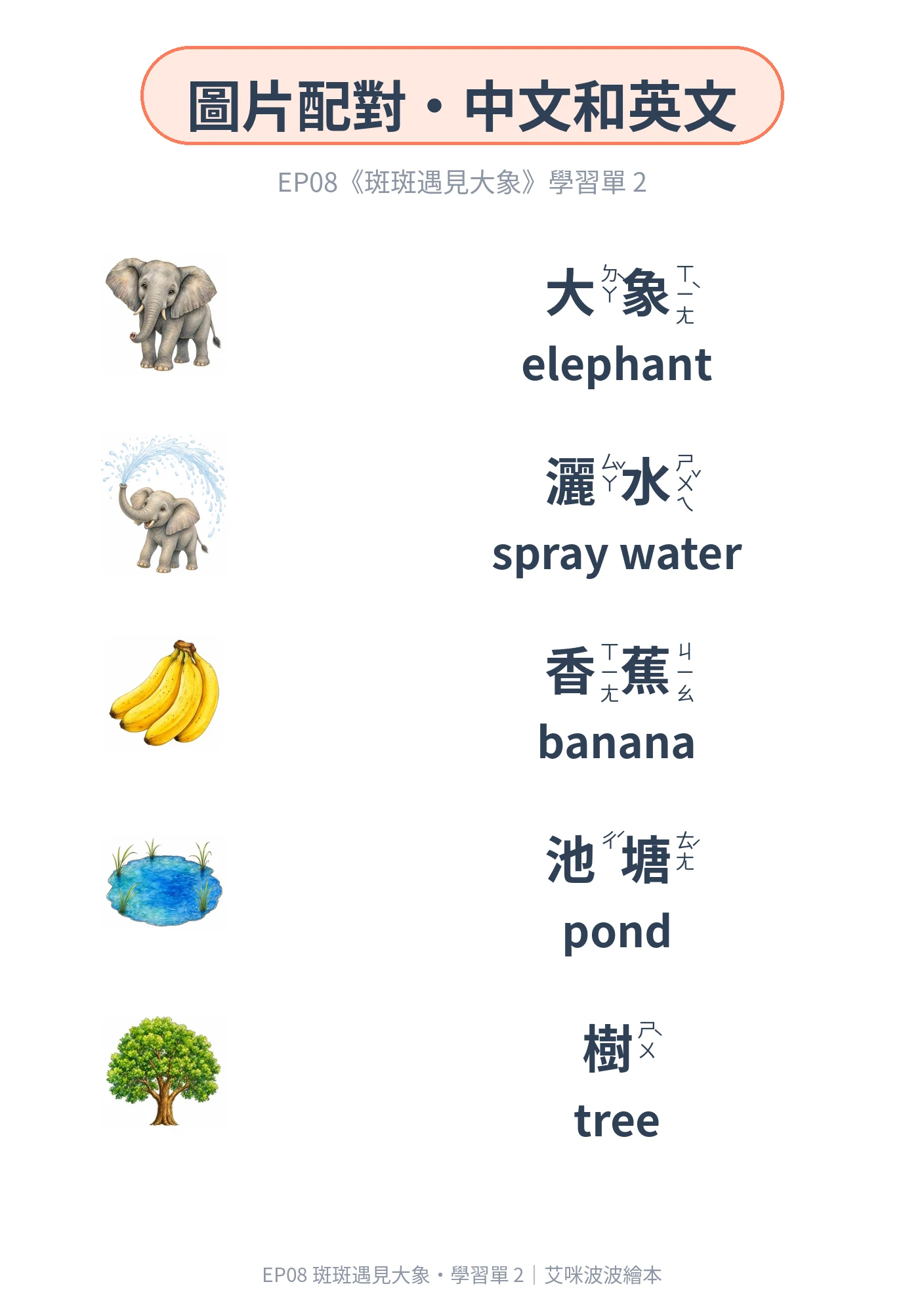 學習單 2