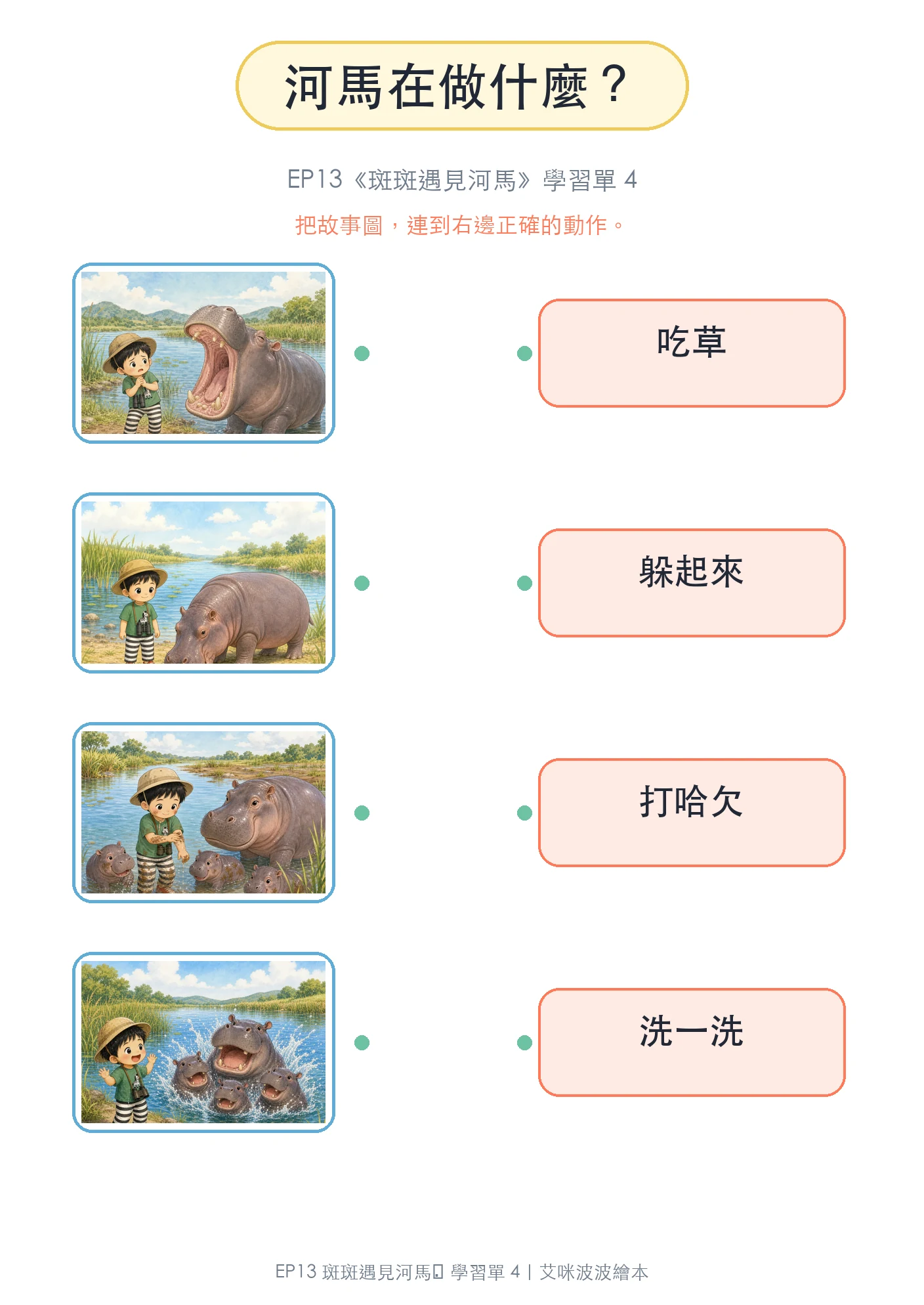 河馬在做什麼？